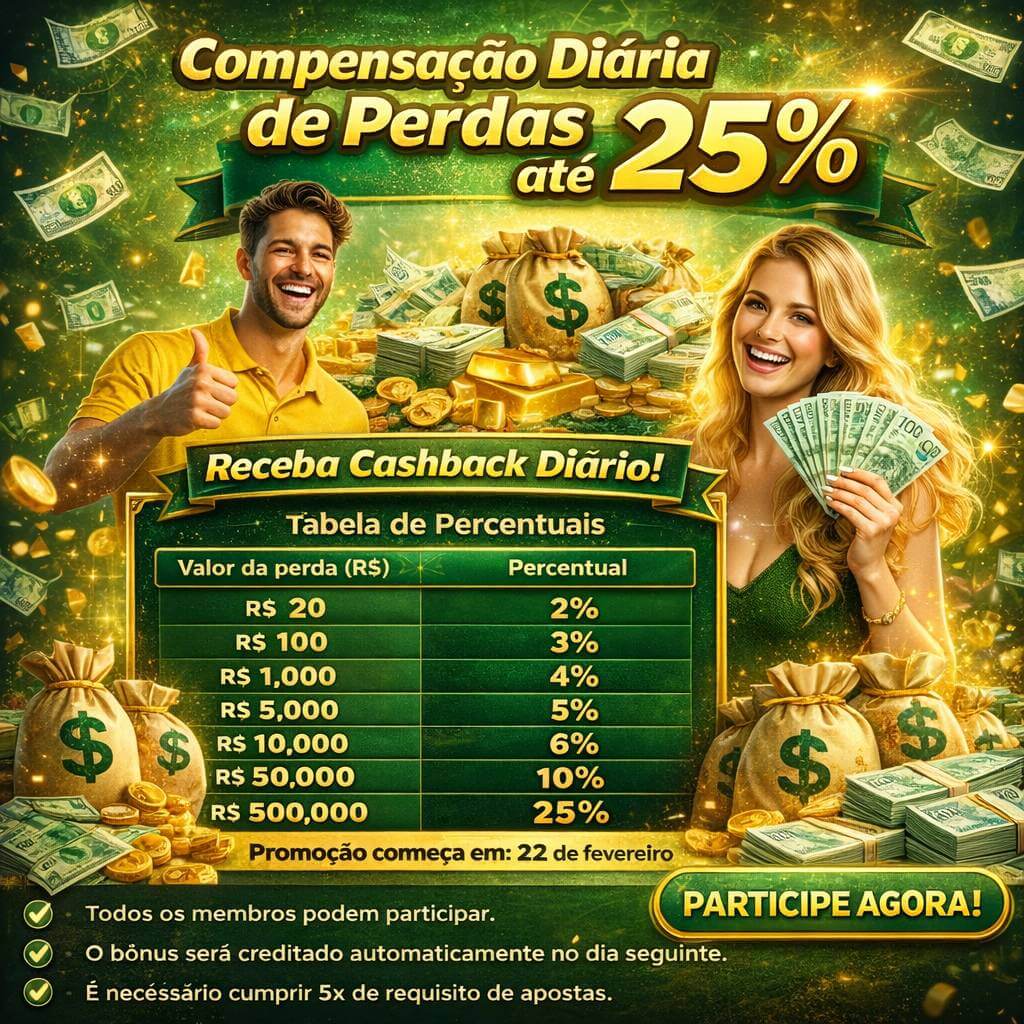 Segurança Depósitos ivibet